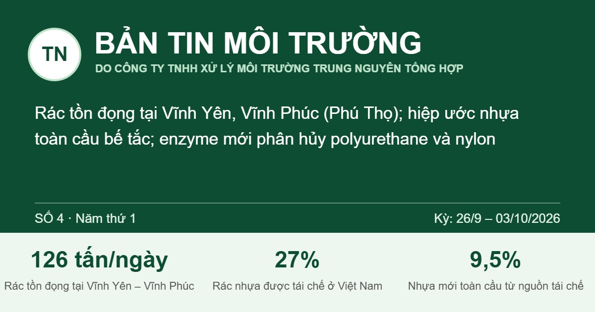 Bản tin môi trường Số 4 – tuần 03/10/2026